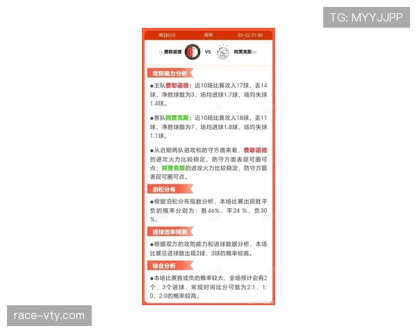 阿贾克斯近期比赛节奏调整,中场控制力缺失影响攻防转换效率 阿贾克斯近期比赛节奏调整,中场控制力缺失影响攻防转换效率