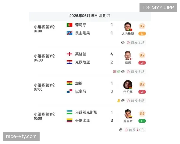 2026世界杯32强阶段回顾:淘汰赛首轮赛果整理 2026世界杯32强阶段回顾:淘汰赛首轮赛果整理